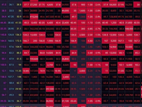 Thị trường chứng khoán "nhuốm đỏ" vì lực bán ồ ạt